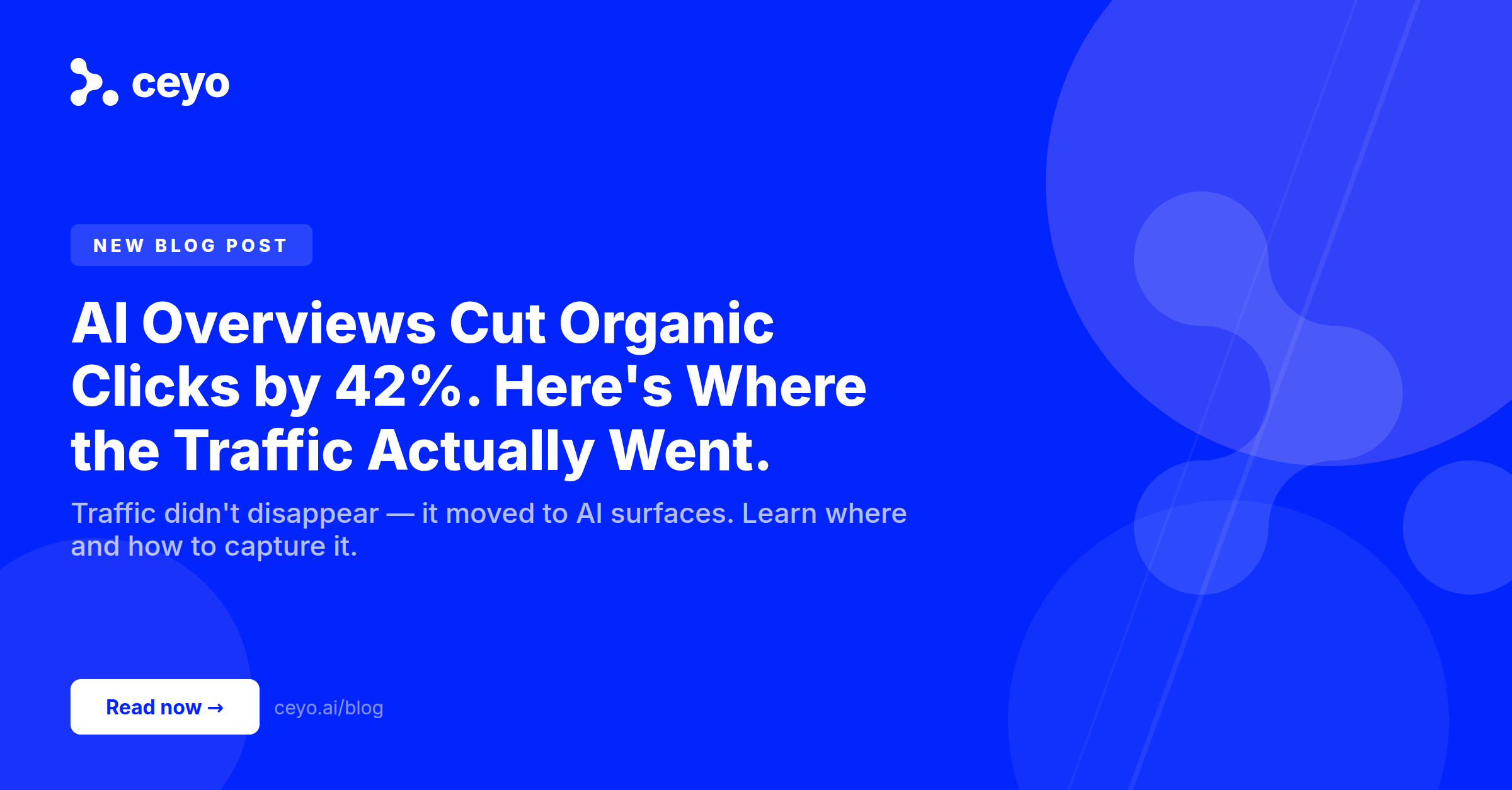 AI Overviews Cut Organic Clicks by 42%. Here's Where the Traffic Actually Went.
